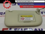 Козырек солнцезащитный правый Ford Kuga 2 1878054.