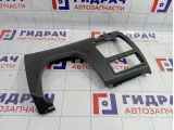 Накладка под рулевую колонку Geely Emgrand EC7