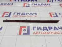 Накладки центральной консоли левая Kia Sorento (BL) 846313E050BL