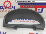 Накладка панели приборов Nissan Almera Classic 8161031000.