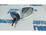 Зеркало правое механическое Renault Duster 8200965092.