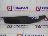 Пыльник крыла переднего правого Renault Logan