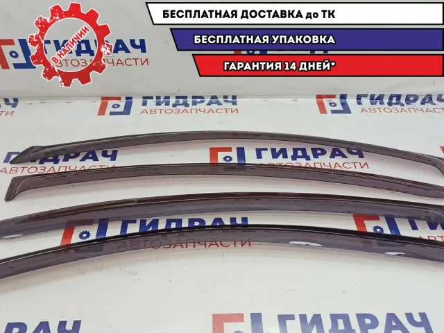 Комплект ветровиков Renault Sandero .