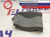 Накладка декоративная на торпедо Renault Sandero 8200739445.