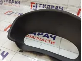 Накладка панели приборов Renault Sandero 682401394R