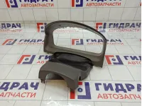 Накладка панели приборов SsangYong Actyon