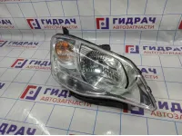 Фара правая Ssang Yong Actyon New 8310234100.