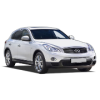 Infiniti EX/QX50 (J50) (2008-2017)
