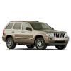Jeep Grand Cherokee (WH/WK) (2005–2010)